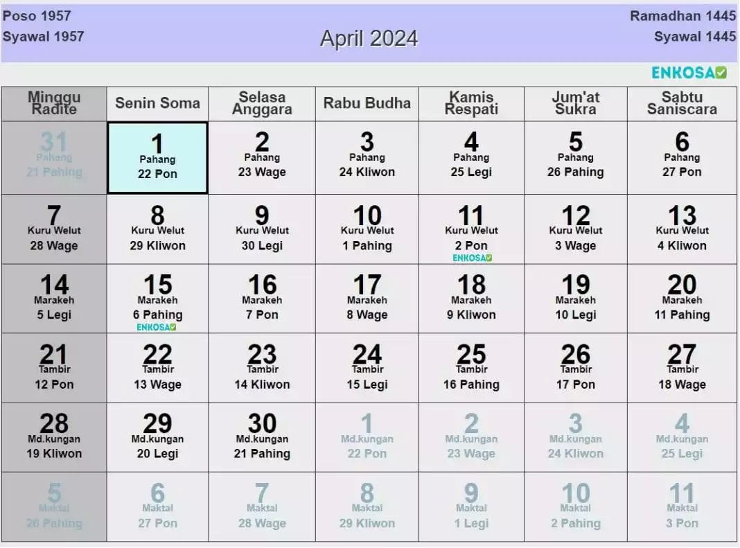 Kalender Jawa April 2024 Lengkap Hari Baik 0500