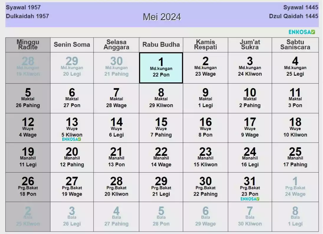 Kalender Jawa Mei Lengkap Hari Baik