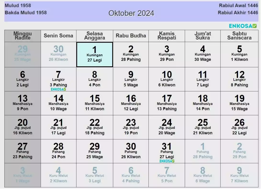 Kalender Jawa Oktober 2024 Lengkap Hari Baik