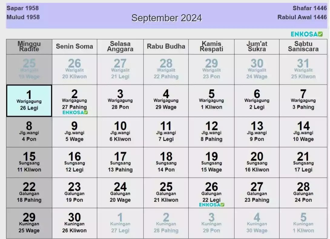 Kalender Jawa September 2024 Lengkap Hari Baik