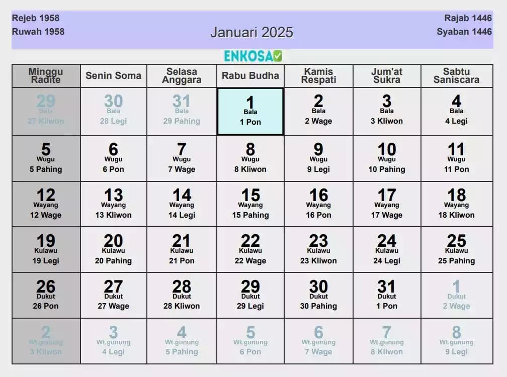 Kalender Jawa Januari 2025 Lengkap Dengan Hari Baik 5008