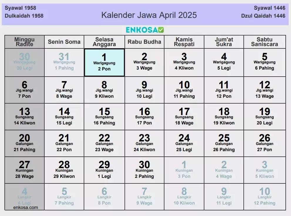 Kalender Jawa April 2025 Lengkap Dengan Hari Baik 7340