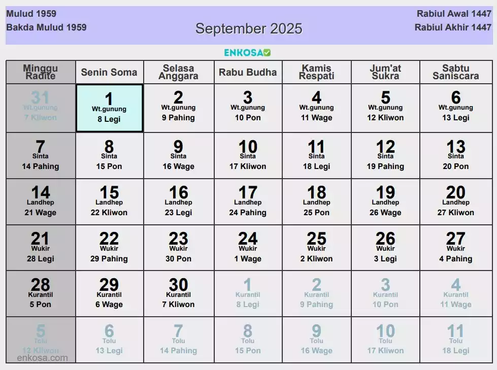 Погода на сентябрь 2025